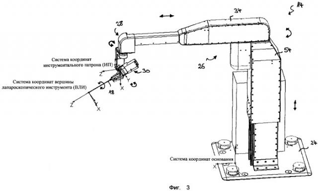 Медицинская роботизированная система (патент 2412799)