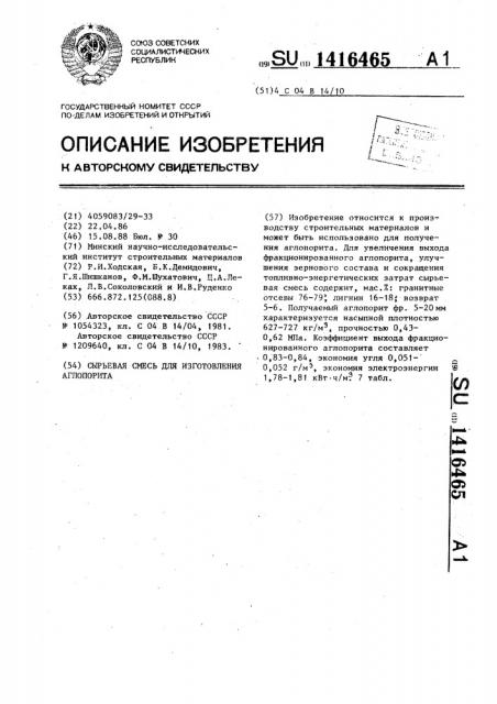 Сырьевая смесь для изготовления аглопорита (патент 1416465)