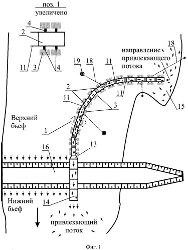 Способ выпуска рыб из рыбопропускного сооружения и верховой лоток его осуществляющий (патент 2363808)