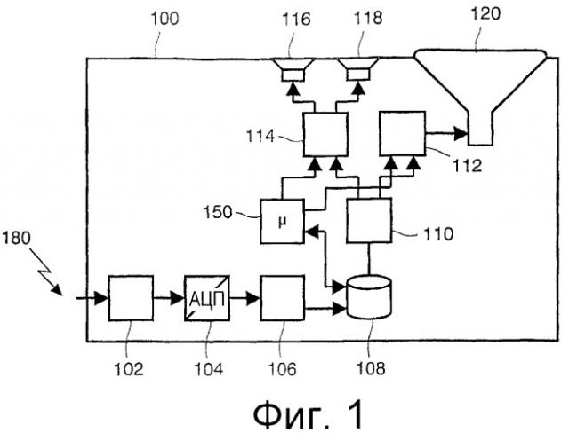 Способ и схема для эксплуатации запоминающего устройства (патент 2319231)