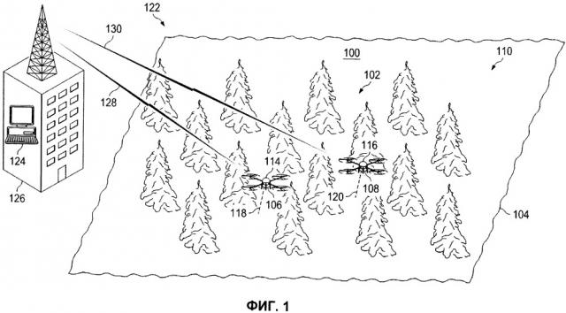 Измерительная система для измерений в отношении дерева (патент 2652482)