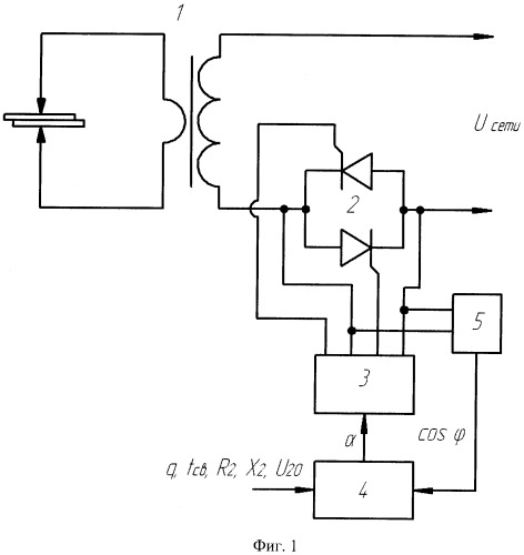 Способ автоматического измерения и регулирования тепловыделения при контактной точечной сварке (патент 2311273)
