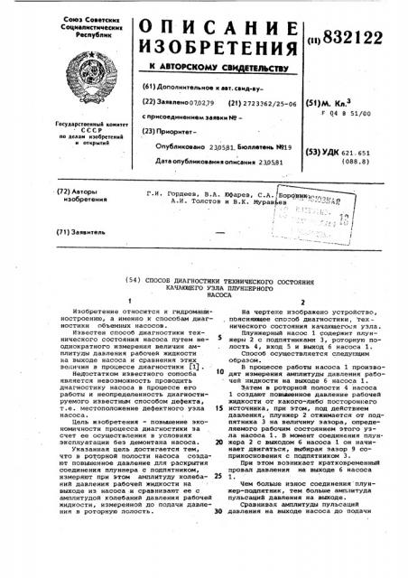 Способ диагностики технического сос-тояния качающего узла плунжерногонасоса (патент 832122)