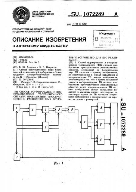 Способ формирования и воспроизведения телевизионного сигнала изображения пространственно расположенных объектов и устройство для его реализации (патент 1072289)