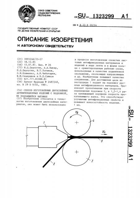 Способ изготовления двухслойных антифрикционных изделий с подложкой,не поддающейся вытяжке (патент 1323299)