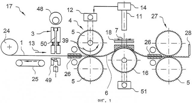 Регулируемое изготовление фольги (патент 2399450)