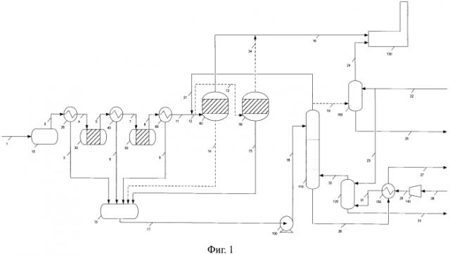 Способ и установка получения элементной серы с доочисткой хвостового газа (патент 2562481)