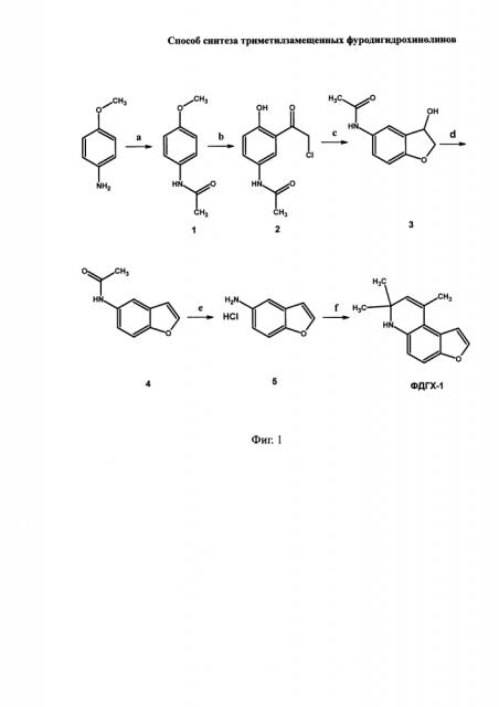 Способ синтеза триметилзамещенных фуродигидрохинолинов (патент 2614248)