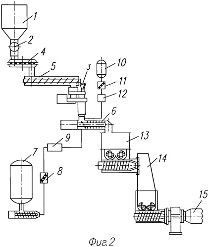 Способ приготовления топливной массы для заряда из смесевого твердого ракетного топлива (патент 2316524)