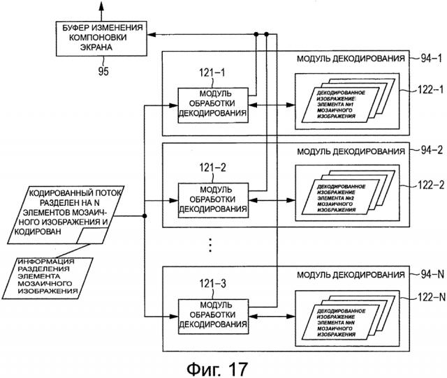 Устройство декодирования и способ декодирования и устройство кодирования и способ кодирования (патент 2606303)