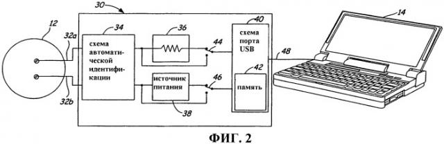 Блок (варианты) и способ сопряжения для обмена информацией между компьютером и полевым прибором (патент 2434270)
