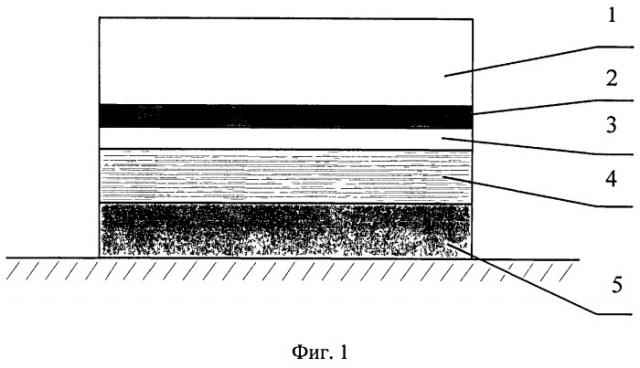 Терморегулирующий материал, способ его изготовления и способ его крепления к поверхности корпуса космического объекта (патент 2515826)