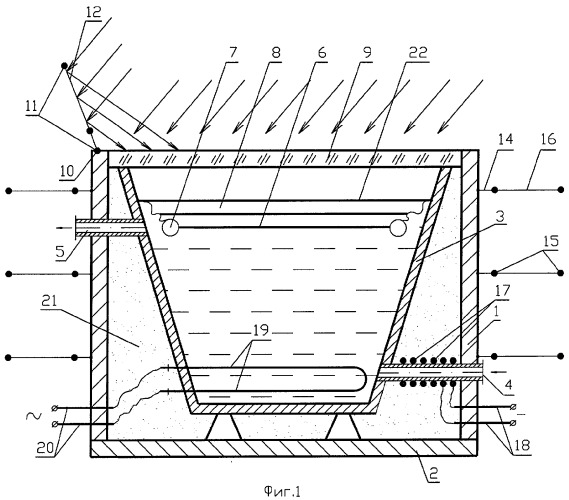 Солнечно-ветровой водонагреватель (патент 2280822)
