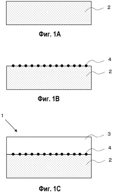 Шаблон для эпитаксиального выращивания, способ его получения и нитридное полупроводниковое устройство (патент 2653118)