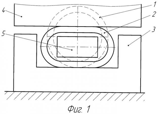Способ изготовления полых поковок прямоугольного поперечного сечения (патент 2362648)