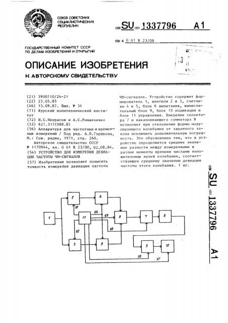 Устройство для измерения девиации частоты чм-сигналов (патент 1337796)