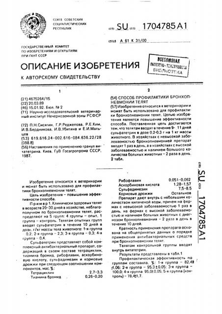 Способ профилактики бронхопневмонии телят (патент 1704785)