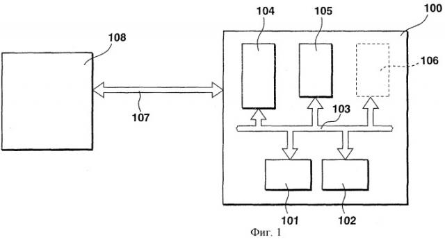 Способ и устройство для изменения содержимого запоминающих устройств блоков управления (патент 2248627)