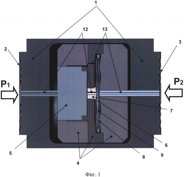 Измерительный модуль перепада давления с тензорезистивным сенсором, защищенным от перегрузки давлением (патент 2621475)