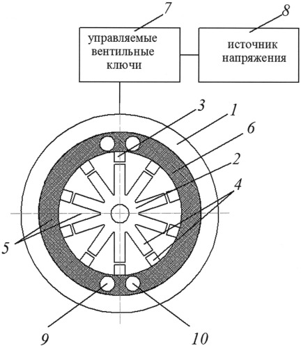 Вентильно-индукторный двигатель (патент 2547813)