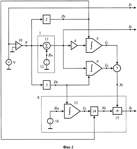 Функциональный генератор (патент 2555241)