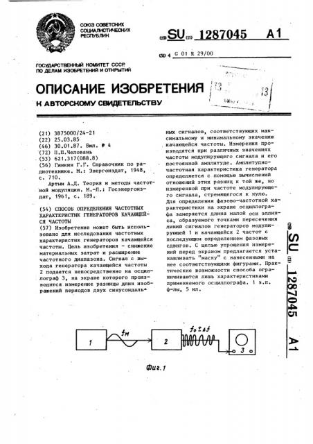 Способ определения частотных характеристик генераторов качающейся частоты (патент 1287045)