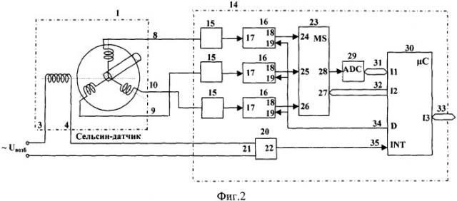 Преобразователь угла поворота вала в электрический информационный сигнал (патент 2327222)