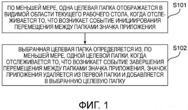 Способ и устройство для управления приложением терминала (патент 2656821)