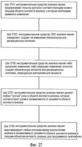 Обработка электронных чернил (патент 2352981)