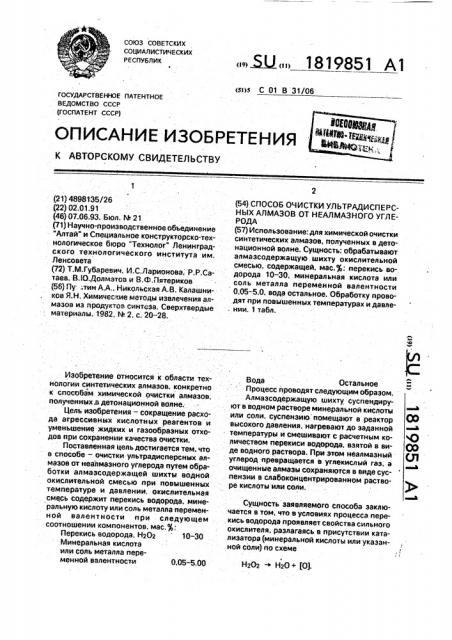 Способ очистки ультрадисперсных алмазов от неалмазного углерода (патент 1819851)