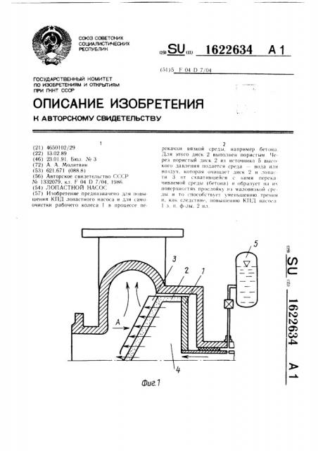 Лопастной насос (патент 1622634)