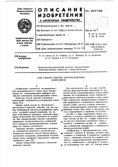 Способ очистки ферромагнитных колосников (патент 607760)