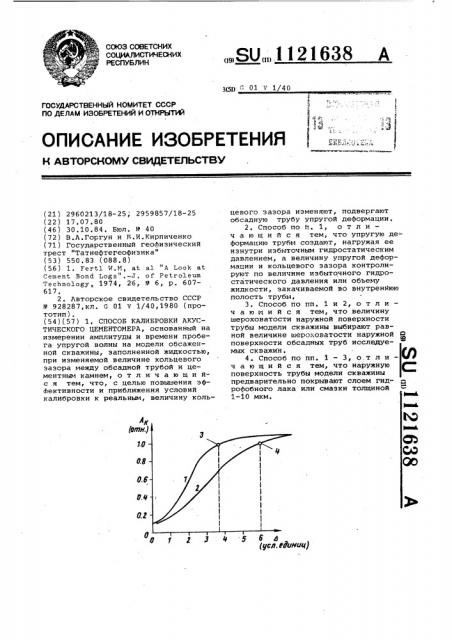 Способ калибровки акустического цементомера (патент 1121638)