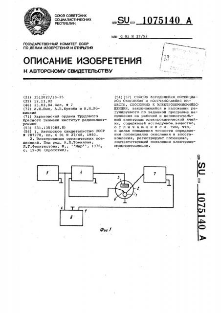 Способ определения потенциалов окисления и восстановления веществ,способных к электрохемилюминесценции (патент 1075140)