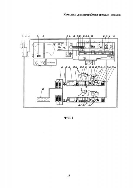 Комплекс для переработки твердых отходов (патент 2667985)