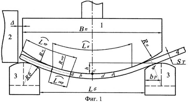 Способ изготовления сварных труб большого диаметра (патент 2486981)