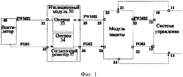 Устройство для управления теплорассеивающим вентилятором и электронное оборудование (патент 2614982)