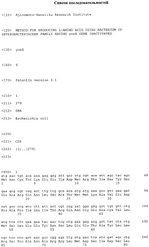 Способ получения l-треонина с использованием бактерии, принадлежащей к роду escherichia, в которой инактивирован оперон yefm-yoeb (патент 2312138)