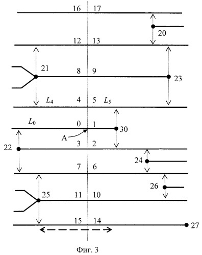 Способ кодирования папиллярного узора (патент 2413300)