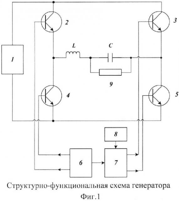 Генератор амплитудно-модулированных сигналов (патент 2663228)