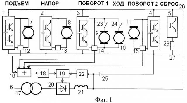 Система электропитания главных приводов экскаватора (патент 2433520)