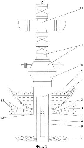 Способ ликвидации нефтегазовой скважины, расположенной в акватории неглубокого водоема (патент 2418152)