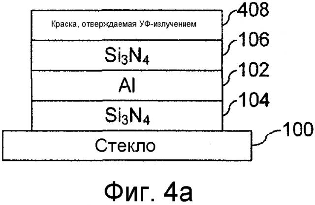 Зеркало с необязательным слоем защитной краски и/или способы его изготовления (патент 2620325)