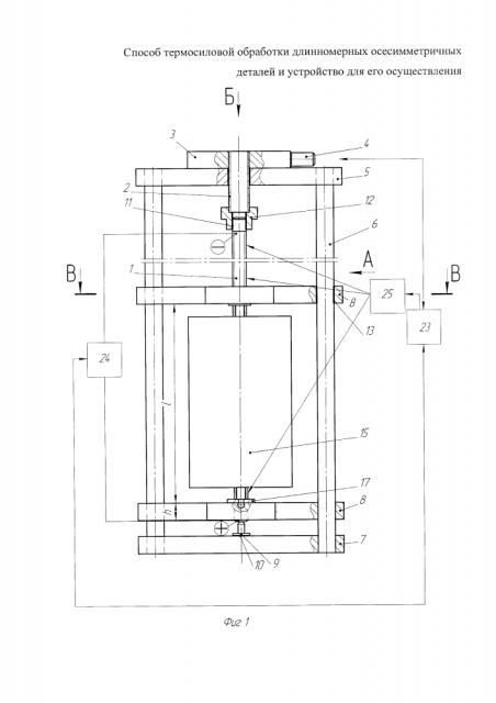 Способ термосиловой обработки длинномерных осесимметричных деталей и устройство для его осуществления (патент 2615852)