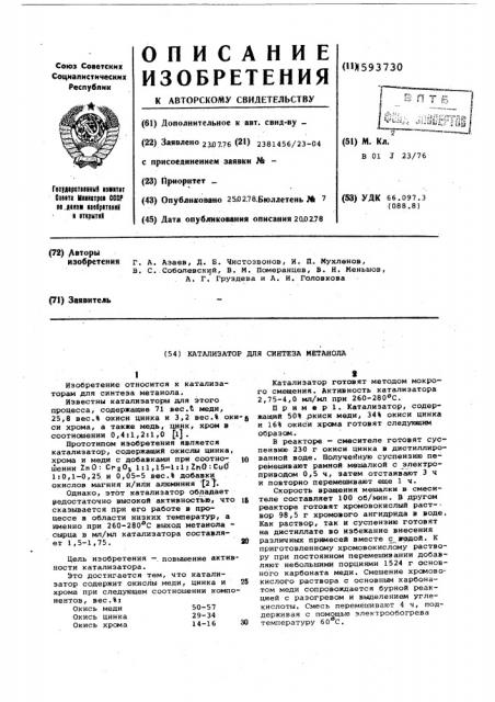 Катализатор для синтеза метанола (патент 593730)