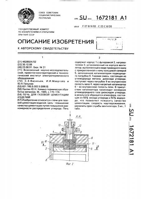 Печь для газовой цементации изделий (патент 1672181)