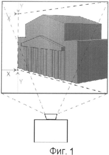 Способ проецирования изображения на поверхности реальных объектов (патент 2433487)