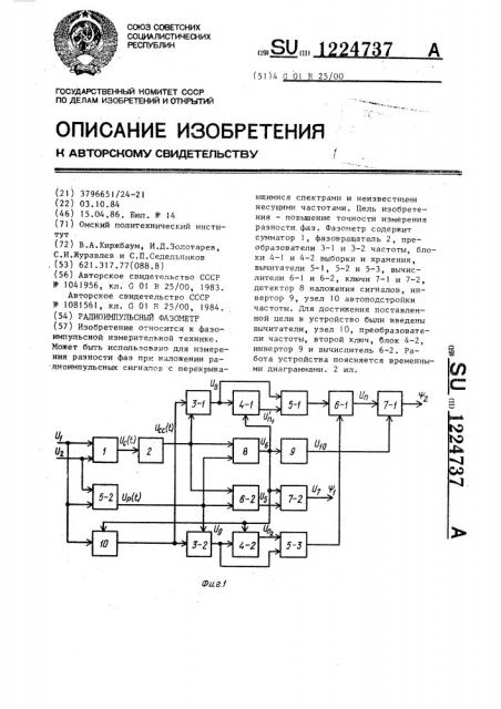 Радиоимпульсный фазометр (патент 1224737)