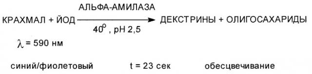 Способ затирания (патент 2524413)