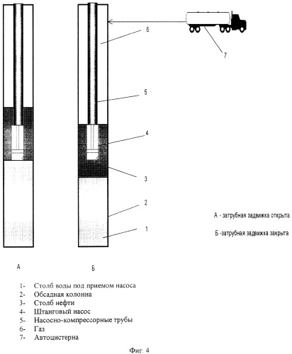 Способ эксплуатации обводненной скважины (патент 2332558)